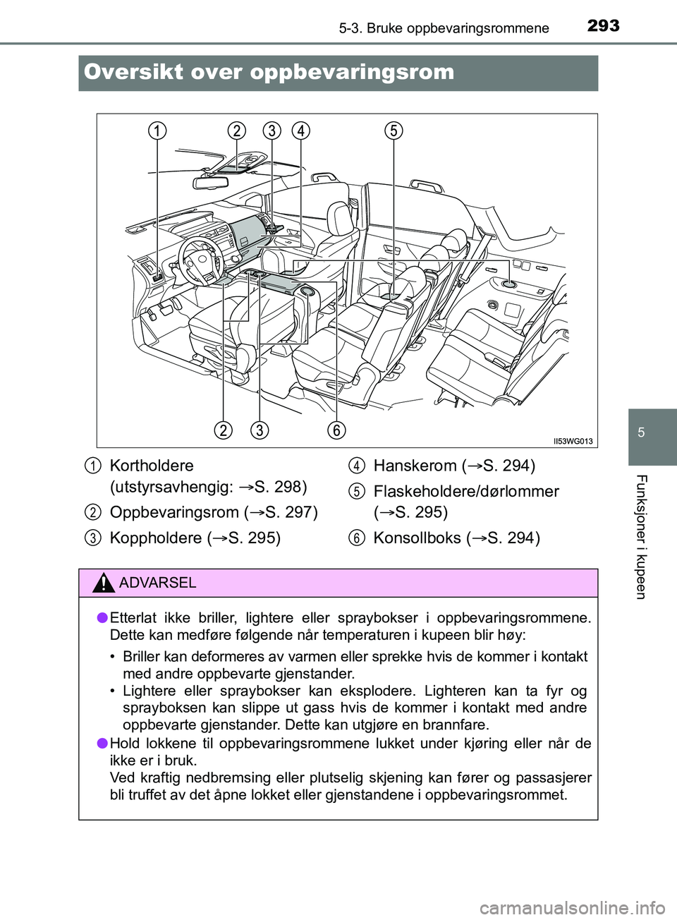 TOYOTA PRIUS PLUS 2019  Instruksjoner for bruk (in Norwegian) 2935-3. Bruke oppbevaringsrommene
OM47D30NO
5
Funksjoner i kupeen
Oversikt over oppbevaringsrom
Kortholdere 
(utstyrsavhengig: S. 298)
Oppbevaringsrom ( S. 297)
Koppholdere ( S. 295) Hanskero