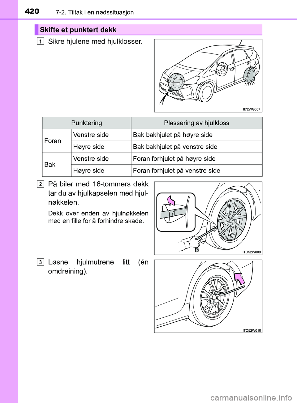 TOYOTA PRIUS PLUS 2019  Instruksjoner for bruk (in Norwegian) 4207-2. Tiltak i en nødssituasjon
OM47D30NO
Sikre hjulene med hjulklosser.
På biler med 16-tommers dekk
tar du av hjulkapselen med hjul-
nøkkelen.
Dekk over enden av hjulnøkkelen
med en fille for 
