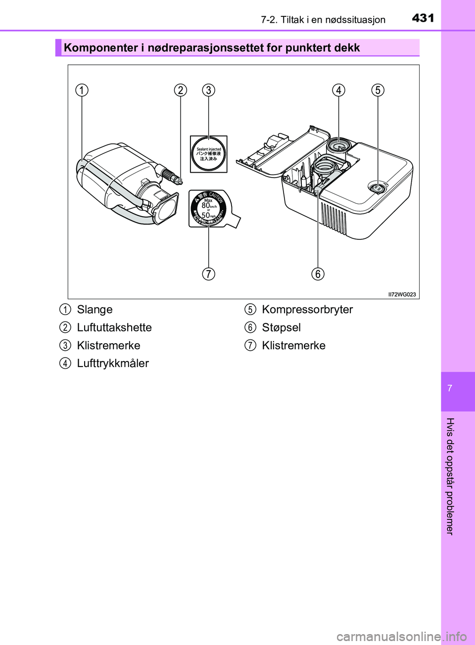 TOYOTA PRIUS PLUS 2019  Instruksjoner for bruk (in Norwegian) 4317-2. Tiltak i en nødssituasjon
OM47D30NO
7
Hvis det oppstår problemer
Komponenter i nødreparasjonssettet for punktert dekk
Slange
Luftuttakshette
Klistremerke
LufttrykkmålerKompressorbryter
St