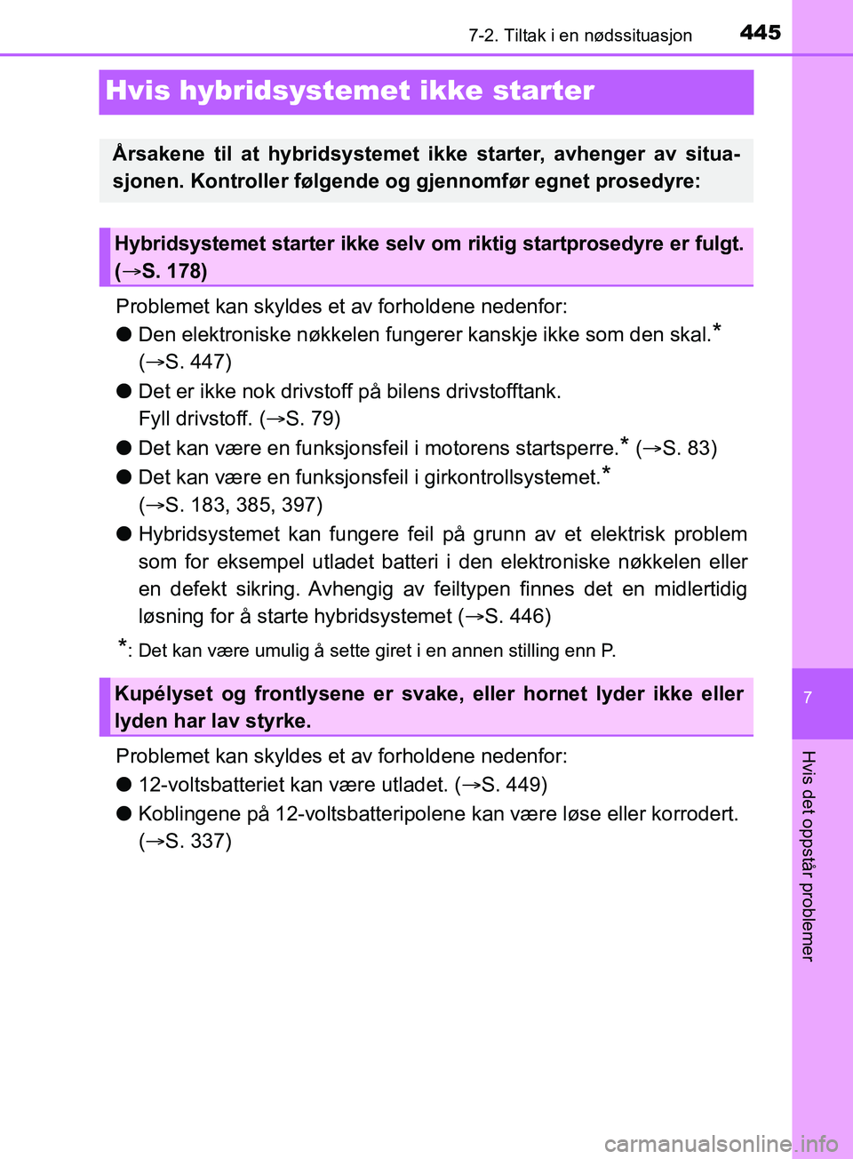 TOYOTA PRIUS PLUS 2019 Instruksjoner for bruk (in Norwegian) 4457-2. Tiltak i en nødssituasjon
OM47D30NO
7
Hvis det oppstår problemer
Hvis hybridsystemet ikke starter
Problemet kan skyldes et av forholdene nedenfor:
lDen elektroniske nøkkelen funger er kansk TOYOTA PRIUS PLUS 2019 Instruksjoner for bruk (in Norwegian) 4457-2. Tiltak i en nødssituasjon
OM47D30NO
7
Hvis det oppstår problemer
Hvis hybridsystemet ikke starter
Problemet kan skyldes et av forholdene nedenfor:
lDen elektroniske nøkkelen funger er kansk