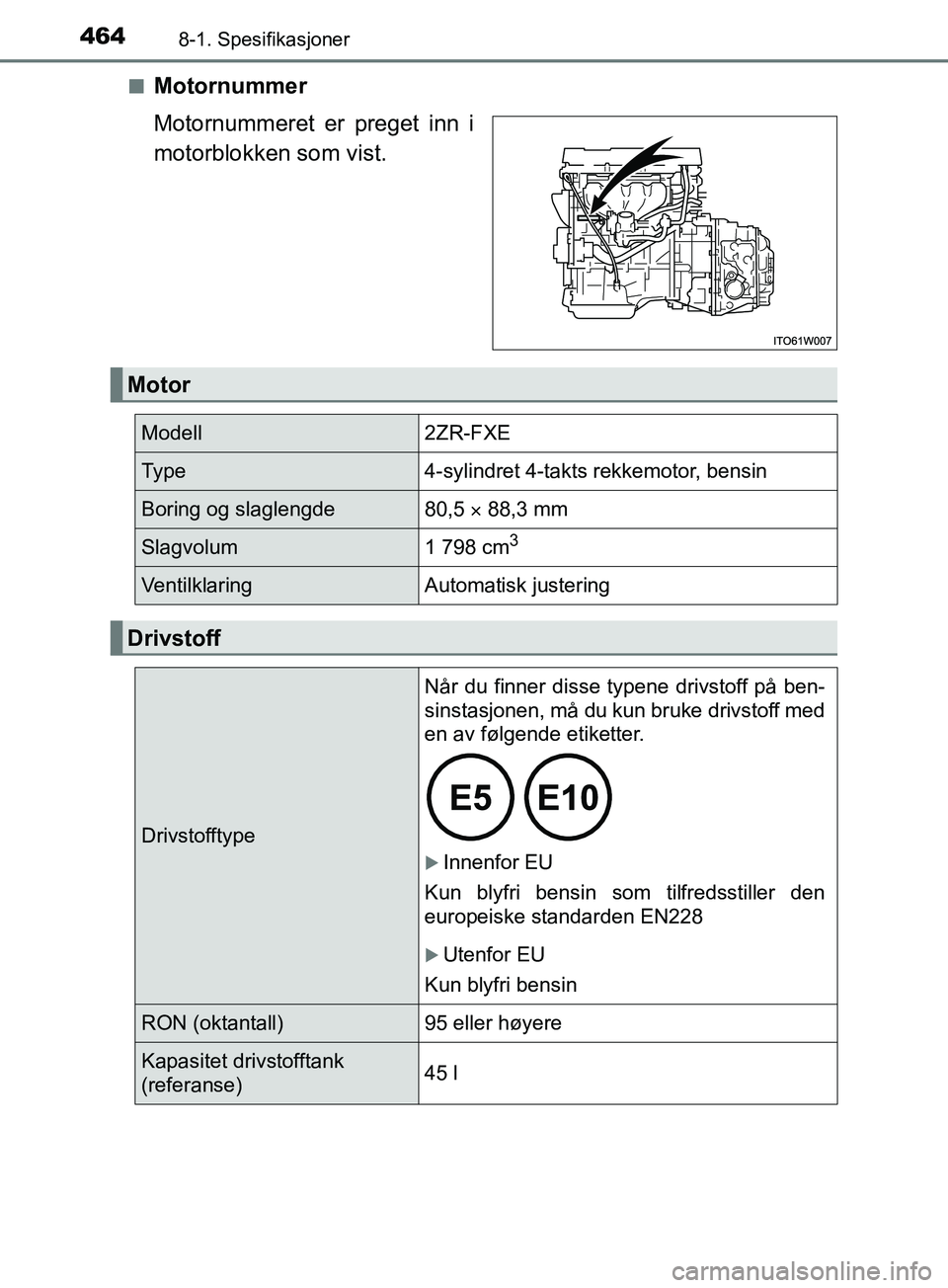 TOYOTA PRIUS PLUS 2019  Instruksjoner for bruk (in Norwegian) 4648-1. Spesifikasjoner
OM47D30NOn
Motornummer
Motornummeret er preget inn i
motorblokken som vist.
Motor
Modell2ZR-FXE
Ty p e4-sylindret 4-takts rekkemotor, bensin
Boring og slaglengde80,5 
 88,3 