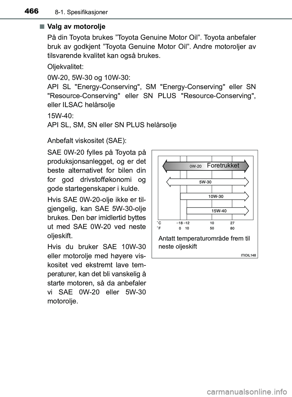 TOYOTA PRIUS PLUS 2019 Instruksjoner for bruk (in Norwegian) 4668-1. Spesifikasjoner
OM47D30NOn
Valg av motorolje
På din Toyota brukes ”Toyota Genuine Motor Oil”. Toyota anbefaler
bruk av godkjent ”Toyota Genuine Motor Oil”. Andre motoroljer av
tilsvar TOYOTA PRIUS PLUS 2019 Instruksjoner for bruk (in Norwegian) 4668-1. Spesifikasjoner
OM47D30NOn
Valg av motorolje
På din Toyota brukes ”Toyota Genuine Motor Oil”. Toyota anbefaler
bruk av godkjent ”Toyota Genuine Motor Oil”. Andre motoroljer av
tilsvar