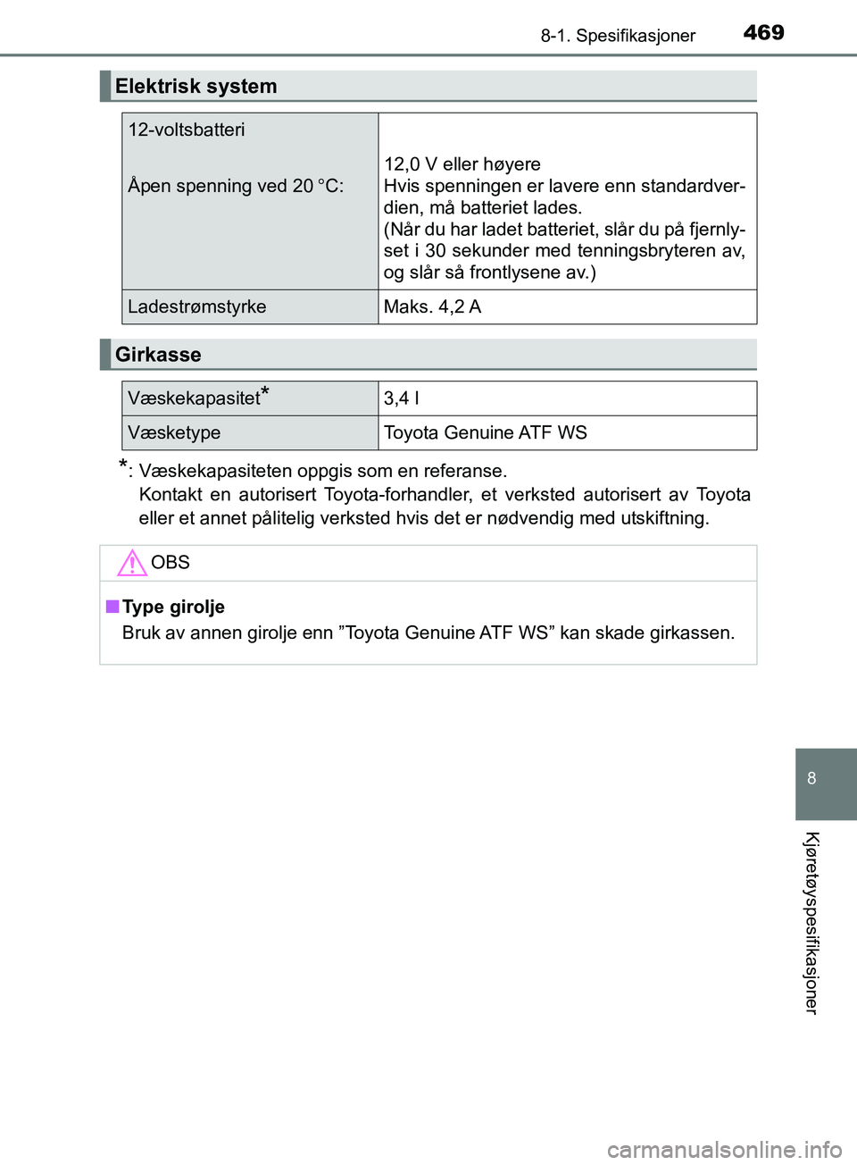 TOYOTA PRIUS PLUS 2019  Instruksjoner for bruk (in Norwegian) 4698-1. Spesifikasjoner
OM47D30NO
8
Kjøretøyspesifikasjoner
*: Væskekapasiteten oppgis som en referanse.Kontakt en autorisert Toyota-forhandler, et verksted autorisert av Toyota
eller et annet pål