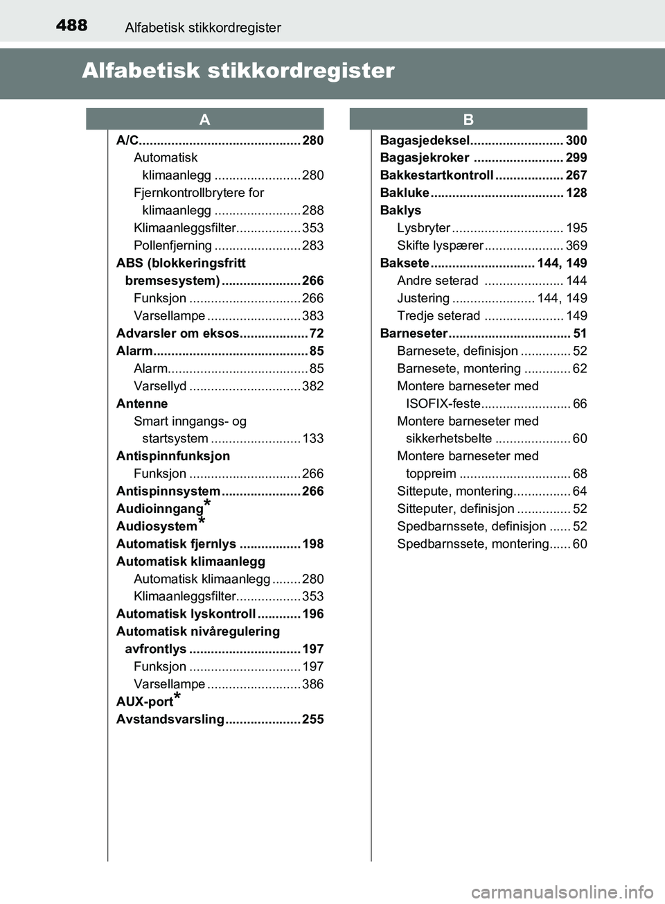 TOYOTA PRIUS PLUS 2019 Instruksjoner for bruk (in Norwegian) 488Alfabetisk stikkordregister
OM47D30NO
Alfabetisk st ikkordregister
A/C............................................. 280
Automatisk
klimaanlegg ........................ 280
Fjernkontrollbrytere for TOYOTA PRIUS PLUS 2019 Instruksjoner for bruk (in Norwegian) 488Alfabetisk stikkordregister
OM47D30NO
Alfabetisk st ikkordregister
A/C............................................. 280
Automatisk
klimaanlegg ........................ 280
Fjernkontrollbrytere for