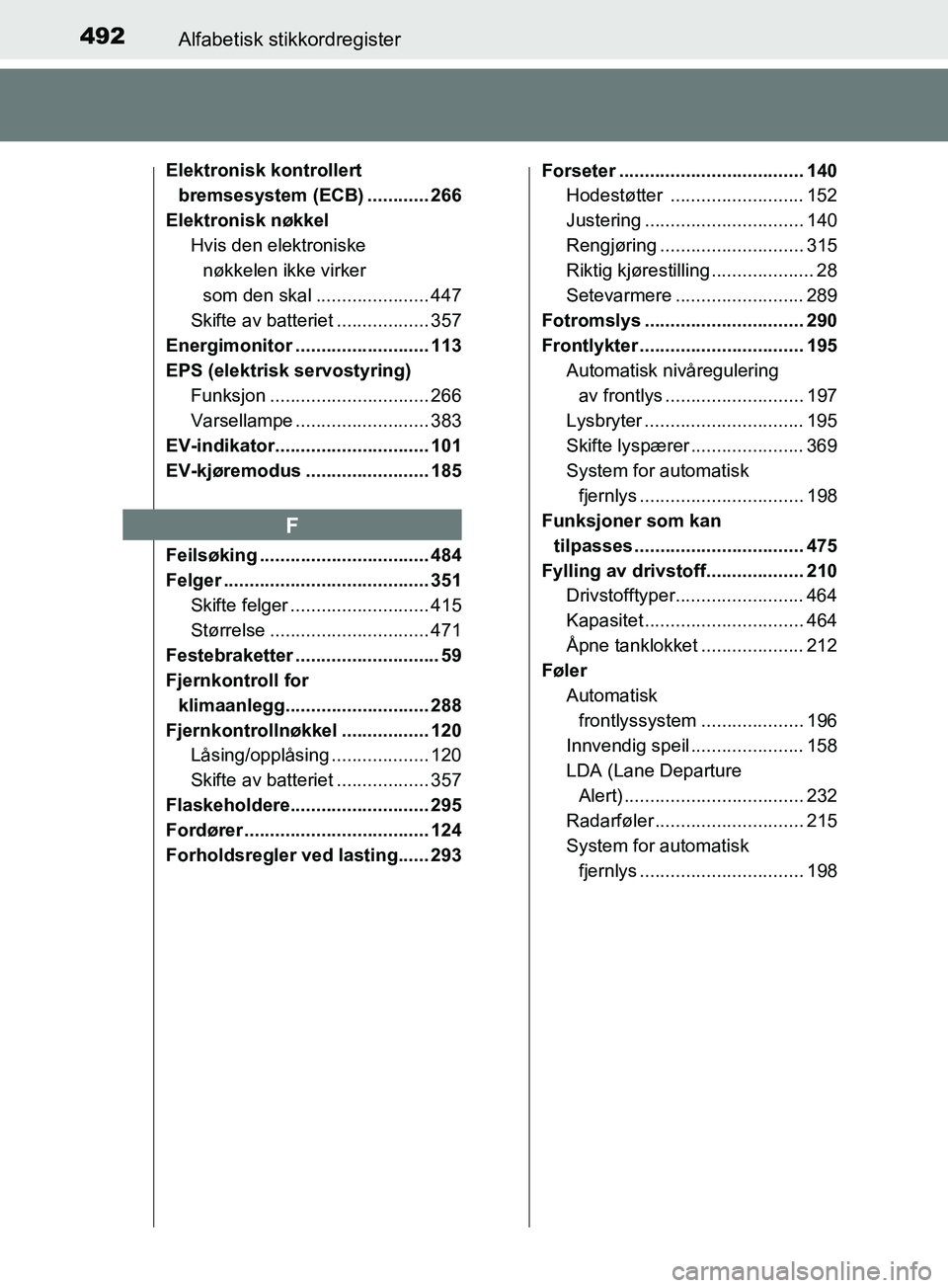 TOYOTA PRIUS PLUS 2019 Instruksjoner for bruk (in Norwegian) 492Alfabetisk stikkordregister
OM47D30NO
Elektronisk kontrollert
bremsesystem (ECB) ............ 266
Elektronisk nøkkel Hvis den elektroniske nøkkelen ikke virker
som den skal .................... TOYOTA PRIUS PLUS 2019 Instruksjoner for bruk (in Norwegian) 492Alfabetisk stikkordregister
OM47D30NO
Elektronisk kontrollert
bremsesystem (ECB) ............ 266
Elektronisk nøkkel Hvis den elektroniske nøkkelen ikke virker
som den skal ....................