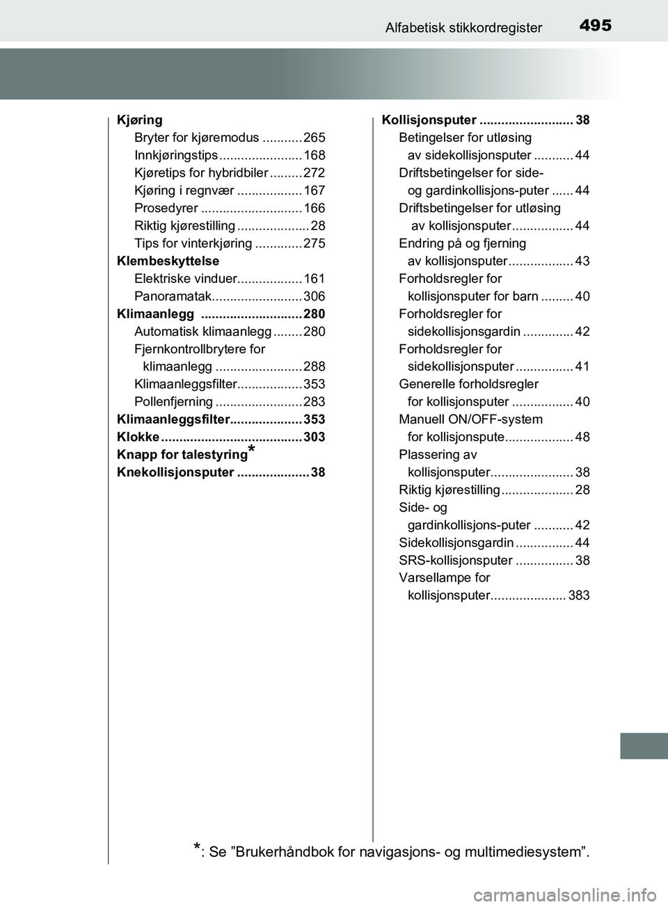 TOYOTA PRIUS PLUS 2019 Instruksjoner for bruk (in Norwegian) 495Alfabetisk stikkordregister
OM47D30NO
KjøringBryter for kjøremodus ........... 265
Innkjøringstips ....................... 168
Kjøretips for hybridbiler ......... 272
Kjøring i regnvær ...... TOYOTA PRIUS PLUS 2019 Instruksjoner for bruk (in Norwegian) 495Alfabetisk stikkordregister
OM47D30NO
KjøringBryter for kjøremodus ........... 265
Innkjøringstips ....................... 168
Kjøretips for hybridbiler ......... 272
Kjøring i regnvær ......