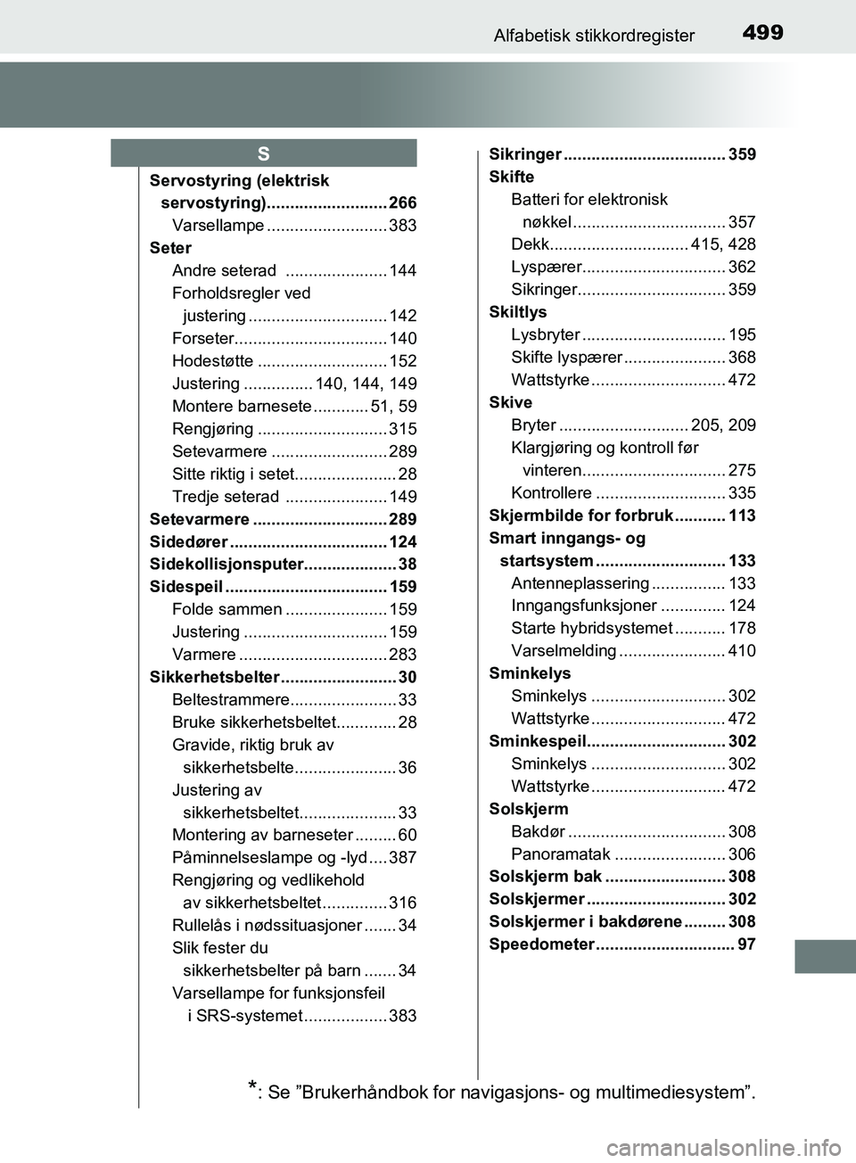 TOYOTA PRIUS PLUS 2019 Instruksjoner for bruk (in Norwegian) 499Alfabetisk stikkordregister
OM47D30NO
Servostyring (elektrisk servostyring).......................... 266
Varsellampe .......................... 383
Seter Andre seterad ...................... 144
TOYOTA PRIUS PLUS 2019 Instruksjoner for bruk (in Norwegian) 499Alfabetisk stikkordregister
OM47D30NO
Servostyring (elektrisk servostyring).......................... 266
Varsellampe .......................... 383
Seter Andre seterad ...................... 144