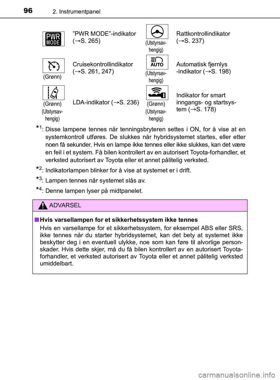 TOYOTA PRIUS PLUS 2019 Instruksjoner for bruk (in Norwegian) 962. Instrumentpanel
OM47D30NO
*1: Disse lampene tennes når tenningsbryteren settes i ON, for å vise at ensystemkontroll utføres. De slukkes når hybridsystemet startes, ell\
er etter
noen få seku TOYOTA PRIUS PLUS 2019 Instruksjoner for bruk (in Norwegian) 962. Instrumentpanel
OM47D30NO
*1: Disse lampene tennes når tenningsbryteren settes i ON, for å vise at ensystemkontroll utføres. De slukkes når hybridsystemet startes, ell\
er etter
noen få seku