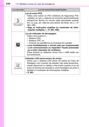 Page 448