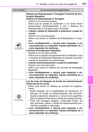 Page 449
