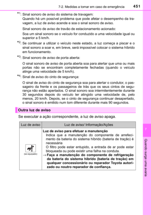 Page 453