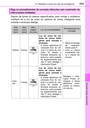 Page 457