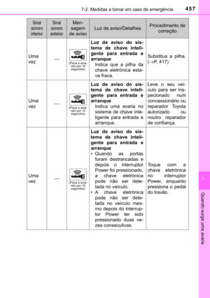 Page 459