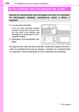 Page 460