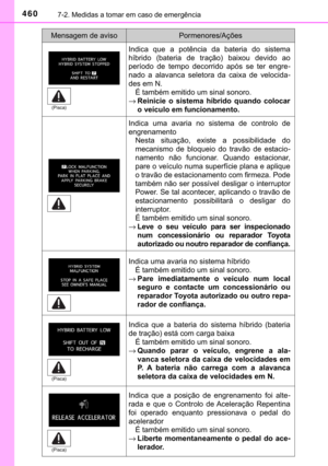Page 462