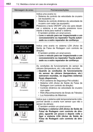 Page 464