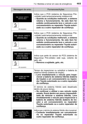 Page 467