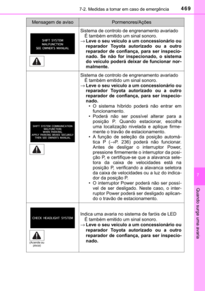 Page 471