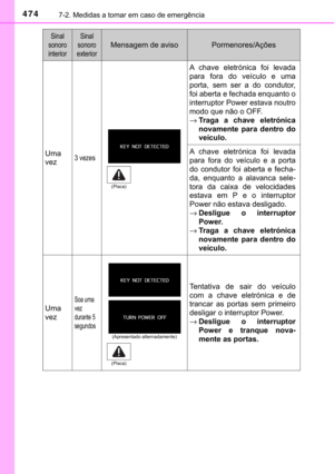 Page 476