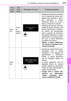 Page 477
