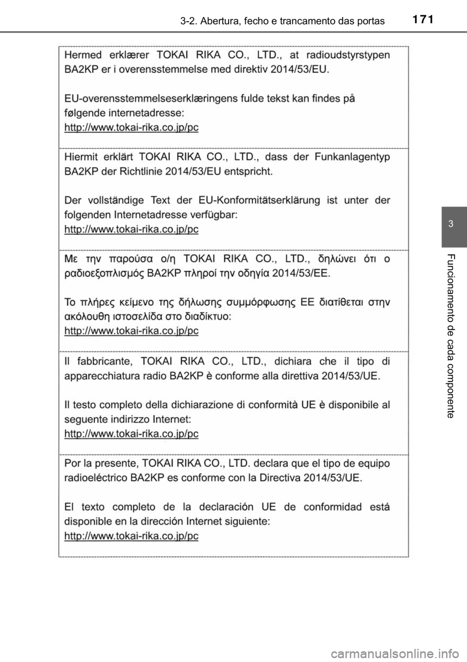 TOYOTA PRIUS PLUS 2019  Manual de utilização (in Portuguese) 171������$�E�H�U�W�X�U�D���I�H�F�K�R��H��W�U�D�Q�F�D�P�H�Q�W�R��G�D�V��S�R�U�W�D�V
�
�)�X�Q�F�L�R�Q�D�P�H�Q�W�R��G�H��F�D�G�D��F�R�P�S�R�Q�H�Q�W�H 