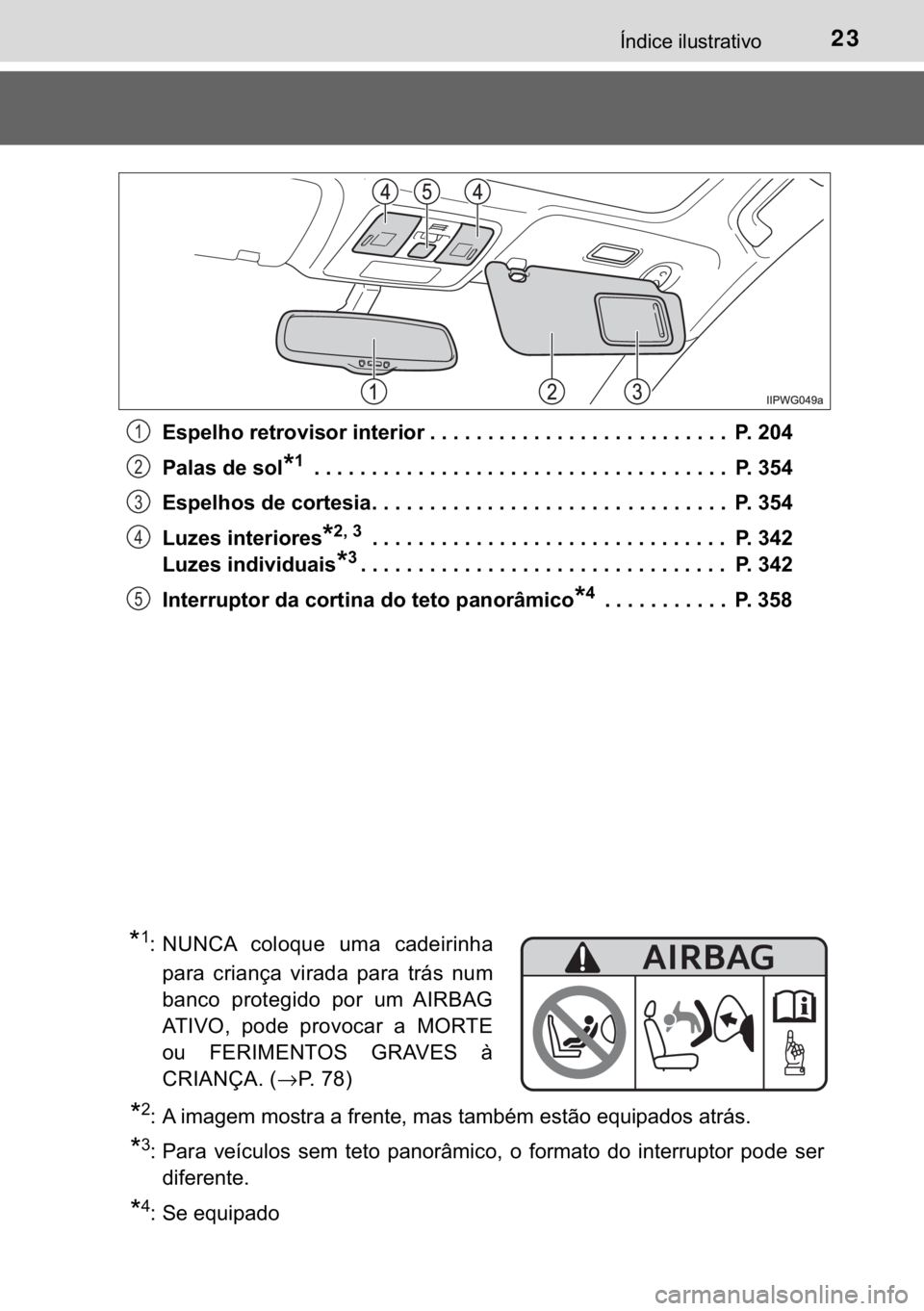 TOYOTA PRIUS PLUS 2019  Manual de utilização (in Portuguese) 23�Ë�Q�G�L�F�H��L�O�X�V�W�U�D�W�L�Y�R
�(�V�S�H�O�K�R��U�H�W�U�R�Y�L�V�R�U��L�Q�W�H�U�L�R�U ���������������������������������������������������� 