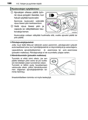 Page 196