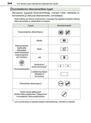 Page 244