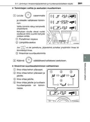 Page 281