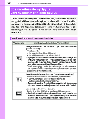 Page 382