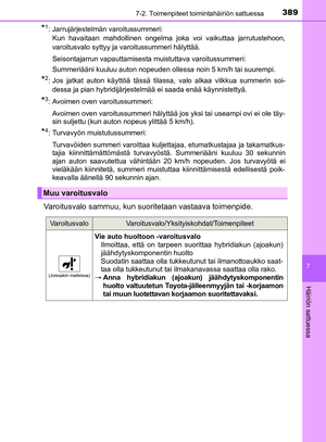 Page 389