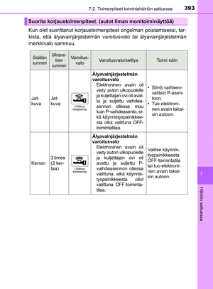 Page 393