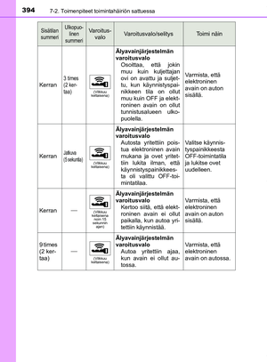 Page 394