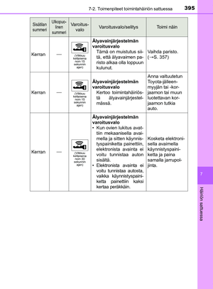 Page 395