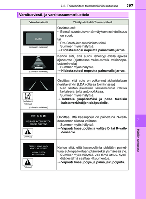 Page 397
