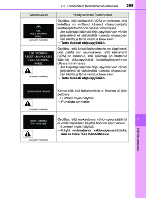 Page 399
