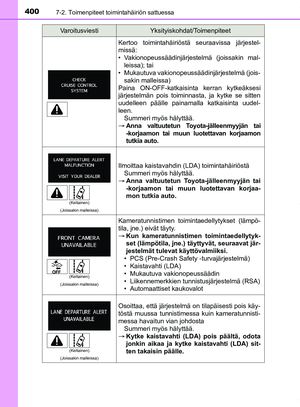 Page 400