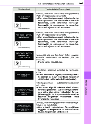 Page 403