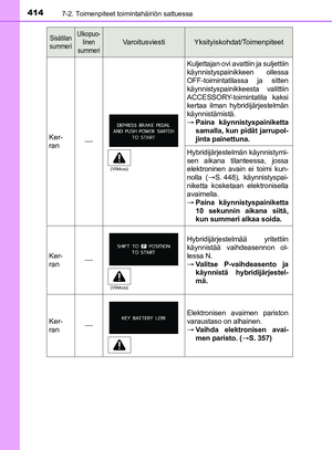 Page 414