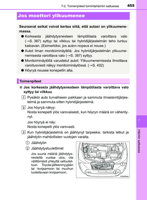 Page 455