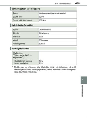 Page 465
