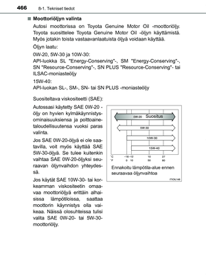 Page 466