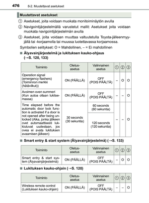 Page 476