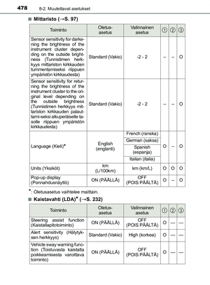 Page 478