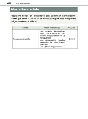 Page 482