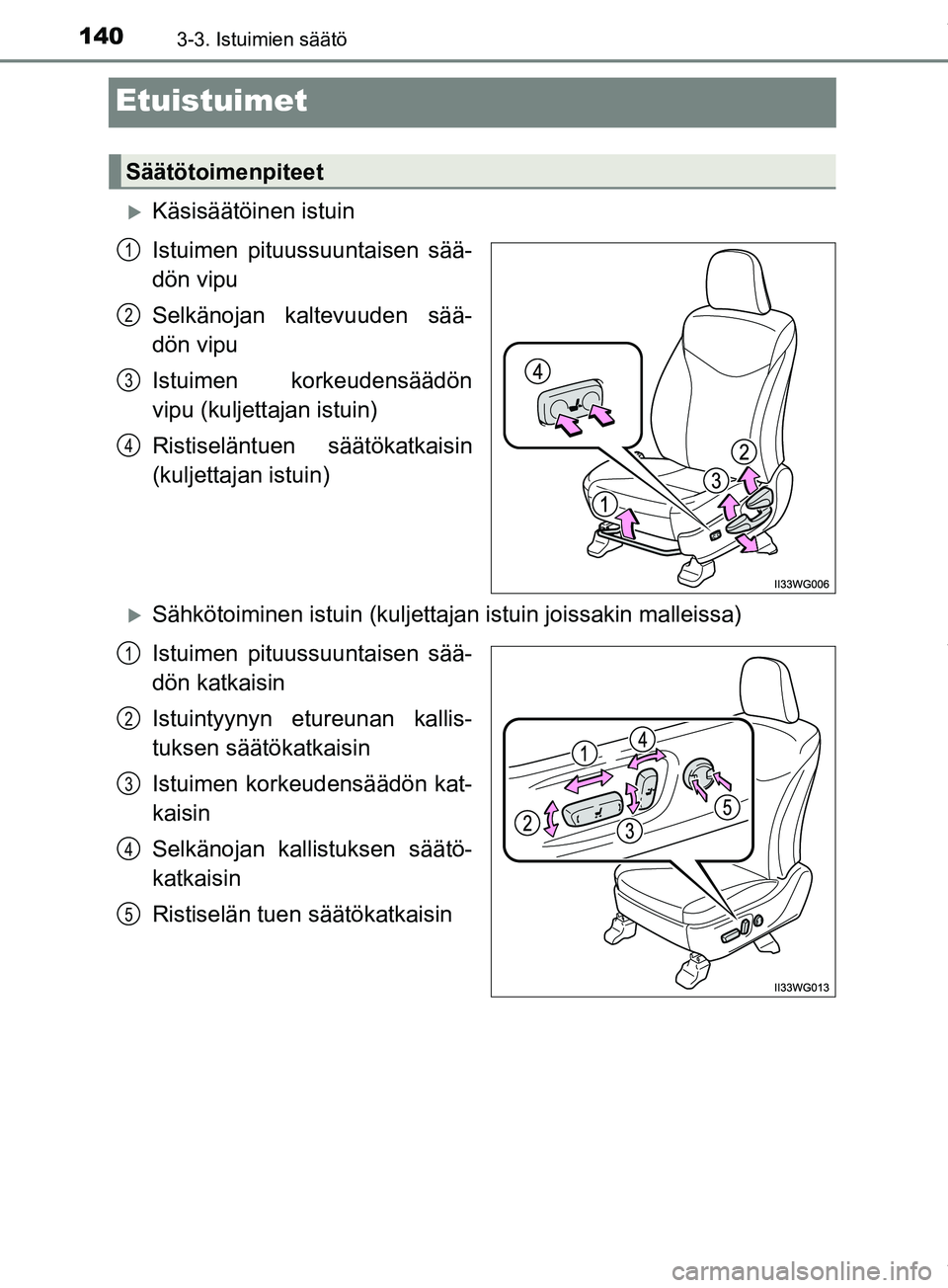 TOYOTA PRIUS PLUS 2019  Omistajan Käsikirja (in Finnish) 1403-3. Istuimien säätö
PRIUS +_OM47D30FI
Etuistuimet
Käsisäätöinen istuin
Istuimen pituussuuntaisen sää-
dön vipu
Selkänojan kaltevuuden sää-
dön vipu
Istuimen korkeudensäädön
vip
