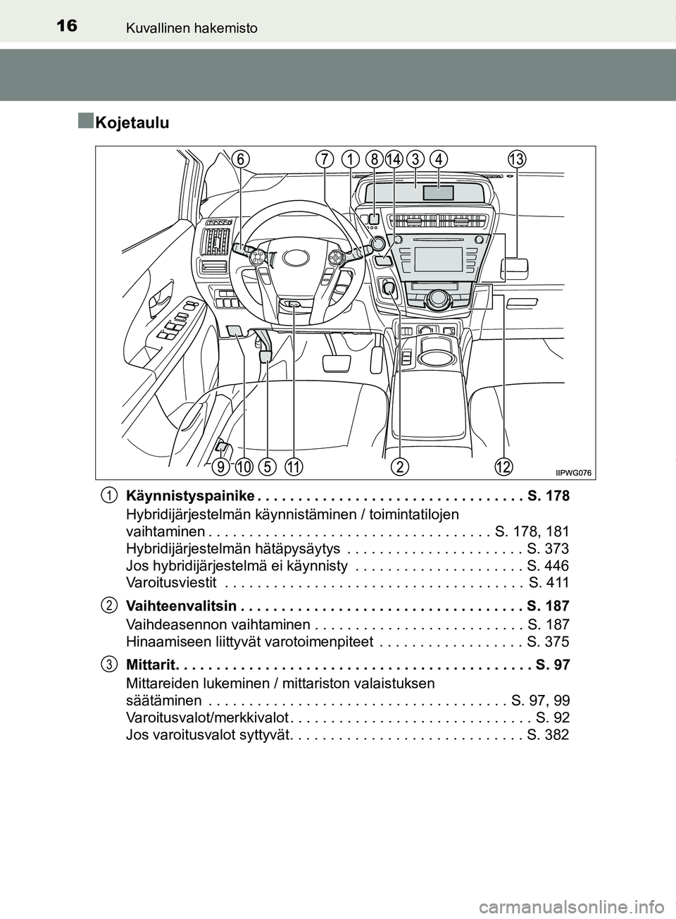 TOYOTA PRIUS PLUS 2019  Omistajan Käsikirja (in Finnish) 16Kuvallinen hakemisto
PRIUS +_OM47D30FI
nKojetaulu
Käynnistyspainike . . . . . . . . . . . . . . . . . . . . . . . . . . . . . . . . . S. 178
Hybridijärjestelmän käynnistäminen / toimintatilojen