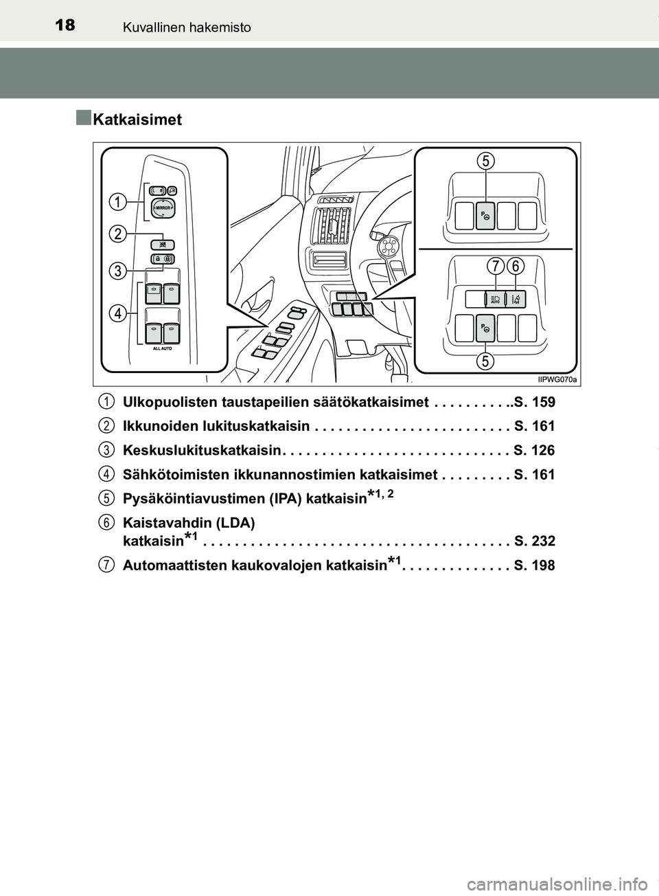 TOYOTA PRIUS PLUS 2019  Omistajan Käsikirja (in Finnish) 18Kuvallinen hakemisto
PRIUS +_OM47D30FI
nKatkaisimet
Ulkopuolisten taustapeilien säätökatkaisimet  . . . . . . . . . ..S. 159
Ikkunoiden lukituskatkaisin . . . . . . . . . . . . . . . . . . . . . 