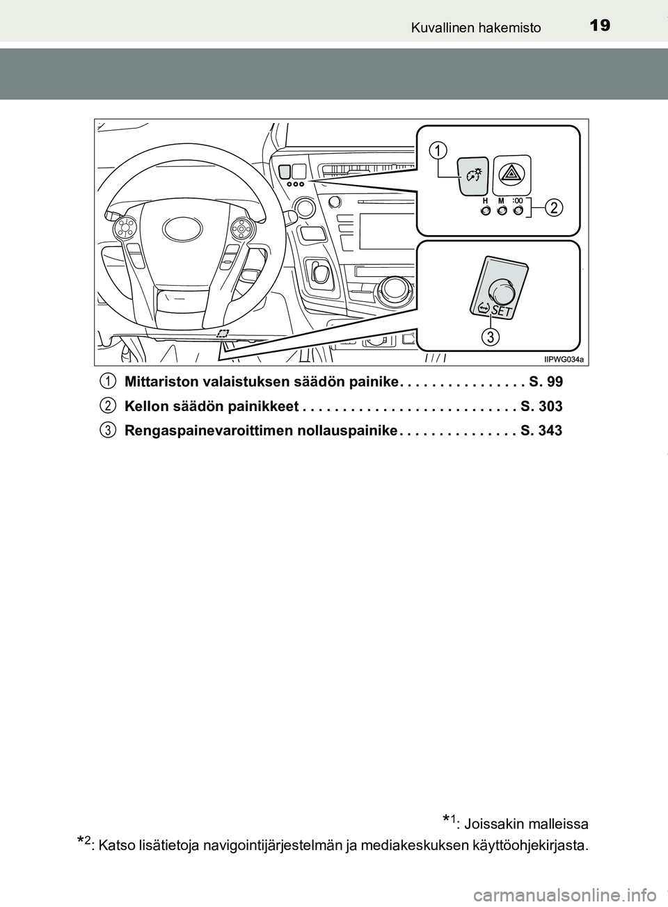 TOYOTA PRIUS PLUS 2019  Omistajan Käsikirja (in Finnish) 19Kuvallinen hakemisto
PRIUS +_OM47D30FIMittariston valaistuksen säädön painike. . . . . . . . . . . . . . . . S. 99
Kellon säädön painikkeet . . . . . . . . . . . . . . . . . . . . . . . . . . 