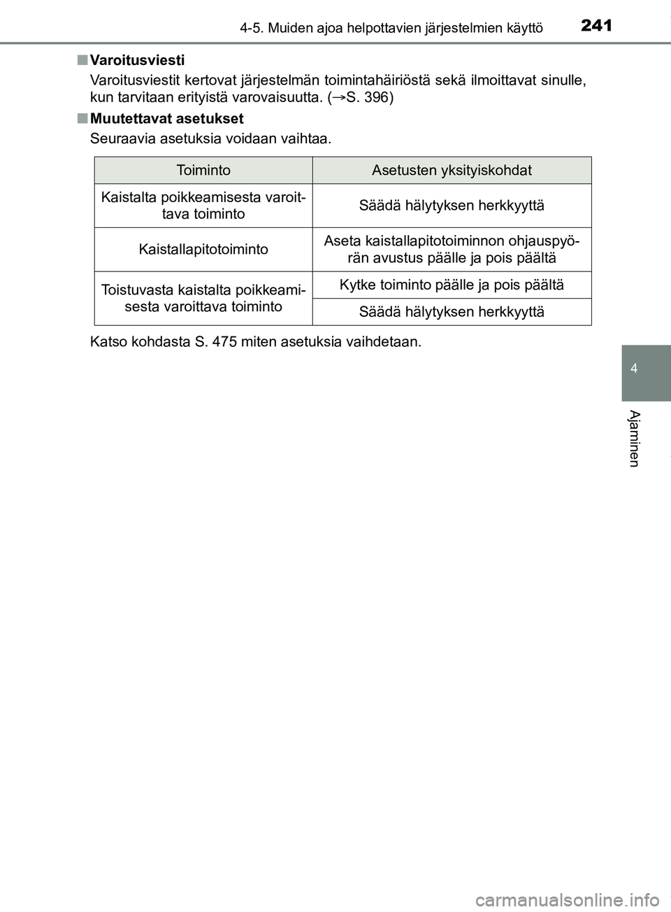 TOYOTA PRIUS PLUS 2019  Omistajan Käsikirja (in Finnish) 2414-5. Muiden ajoa helpottavien järjestelmien käyttö
4
Ajaminen
PRIUS +_OM47D30FIn
Varoitusviesti
Varoitusviestit kertovat järjestelmän toimintahäiriöstä se\
kä ilmoittavat sinulle,
kun tarv